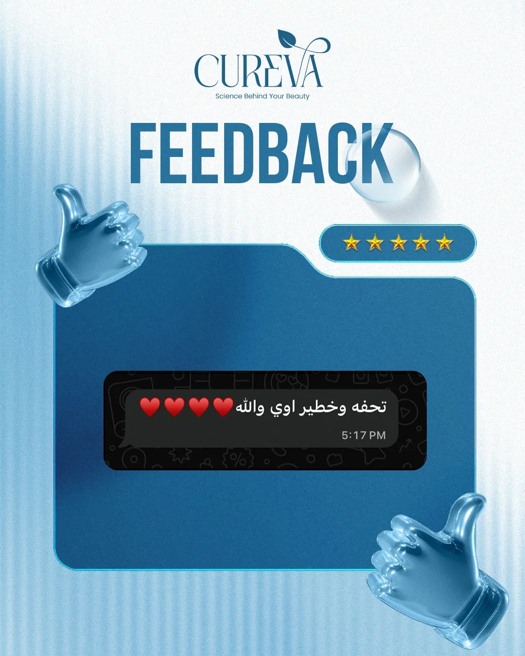 Cureva Review 2